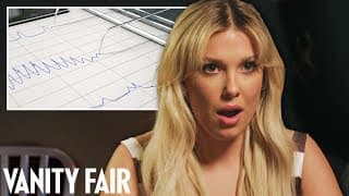 Millie Bobby Brown Takes a Lie Detector Test | Vanity Fair